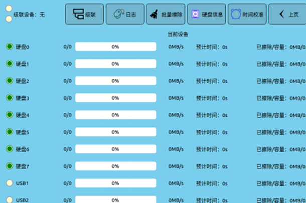 业务软件定制